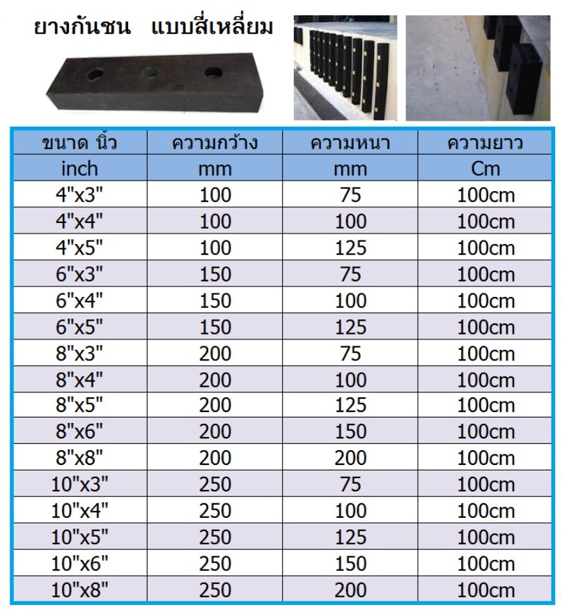 สเปคยางกันชนสี่เหลี่ยม